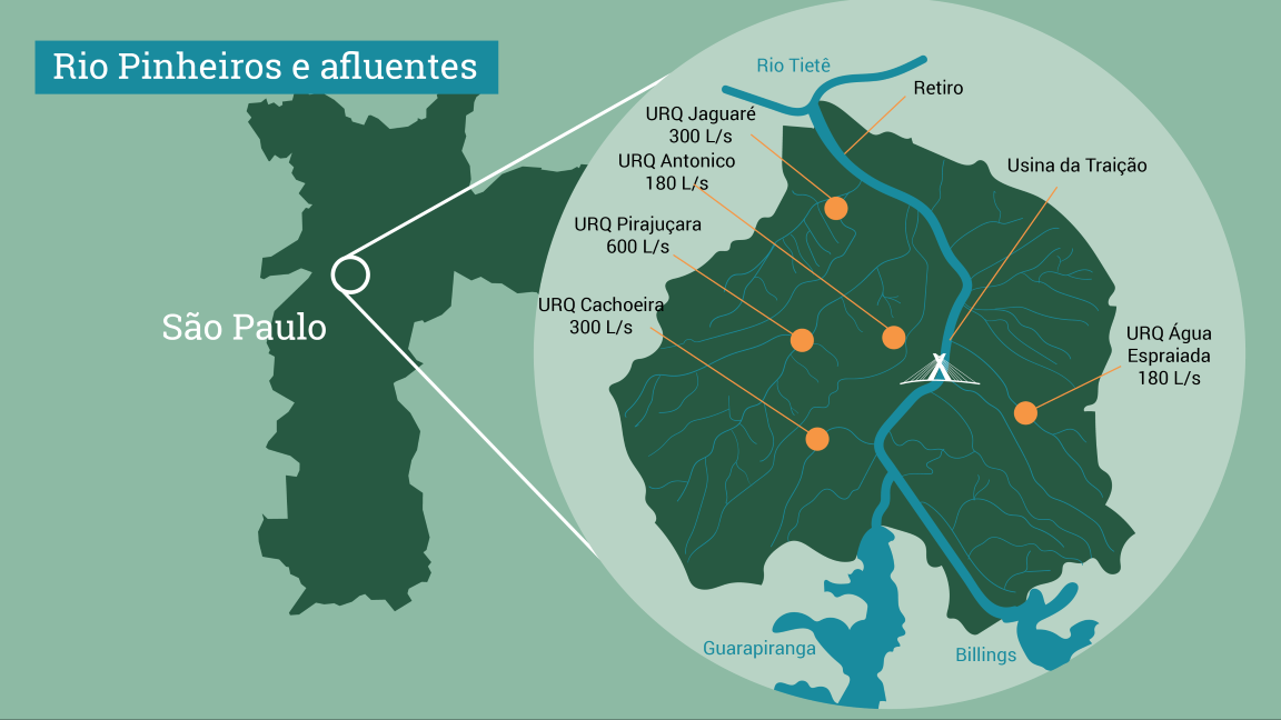 Força-tarefa quer garantir presença de peixes no Rio Pinheiros em dois anos 8 mapa Rio Pinheiros v2 1