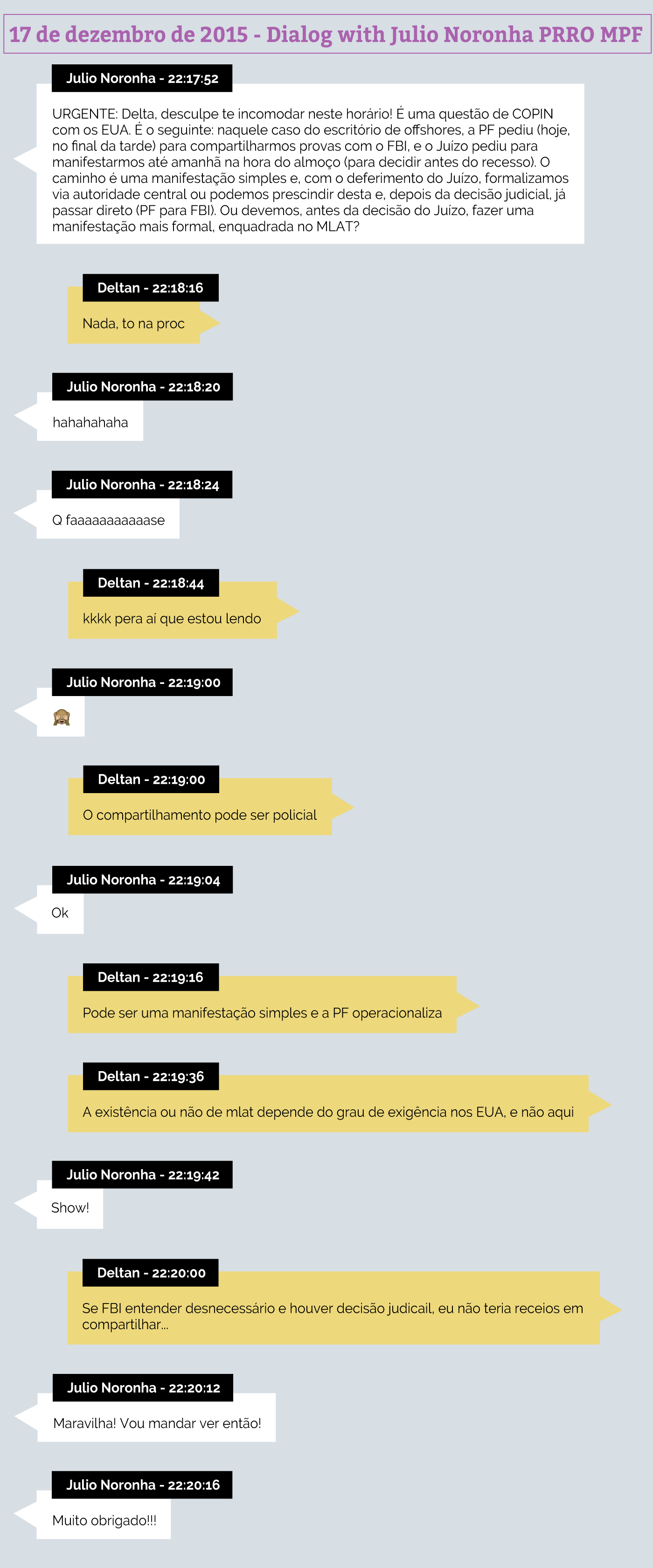 Mensagens indicam parceria com FBI na operação que mirou tríplex do Guarujá 8 dialogo1 mensagens indicam parceria com fbi na operacao que mirou triplex do guaruja