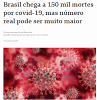 covid2Bbolso2B1502Bmil2Bmortes
