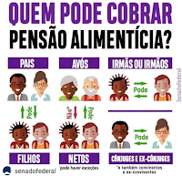pens2Bquem2Bpode2Bcobrar