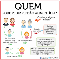 pens2Bquem2Bpode2Bpedir