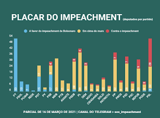BOLSO MERECE UM SUPERIMPEACHMENT 25 bolso2Bimpeachment2Bplacar2Bdep2Bmarco2B21