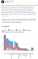 bolso2Bvoto2Bimpresso2Bcomo2Bvotaram2Bos2Bpartidos