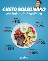 superm2Bcusto2Bbolso