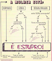 estupro2Bmari2Bconsentimento2Binfografico