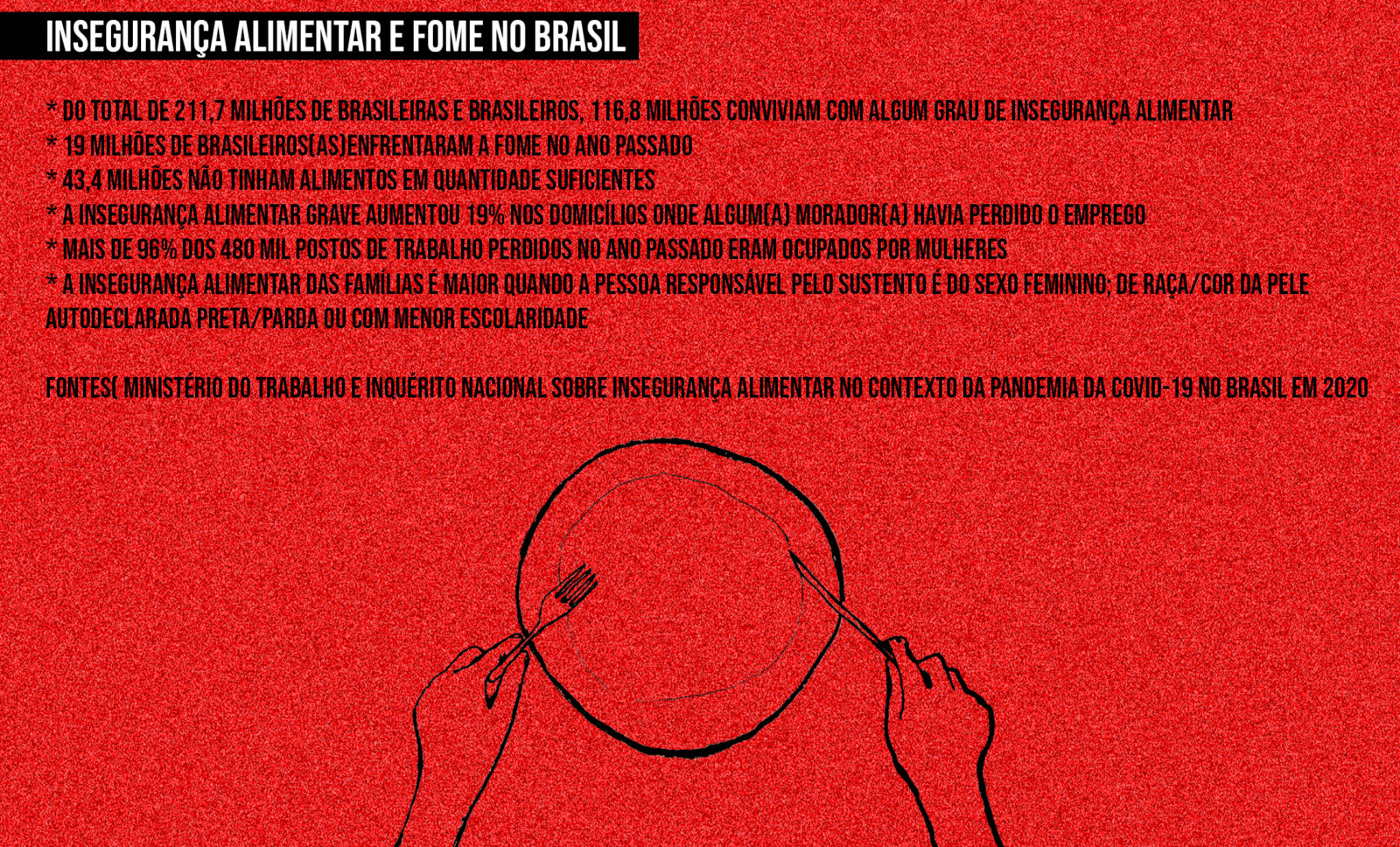 “Deixo de comer para dar aos meus filhos”