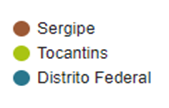 Estado 4