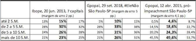 pao2520renda2520ele2520nao