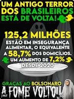 fome2520voltou