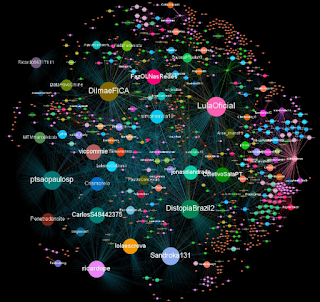 twitter2520influencia2520lulanojn252024252082520222520bolha