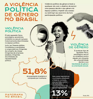 amea2520duda2520violencia2520politica2520de2520genero