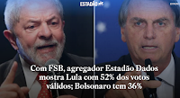 elei2520gl2520agregador