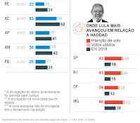 elei2520gl2520o2520q2520mudou2520em252042520anos25203