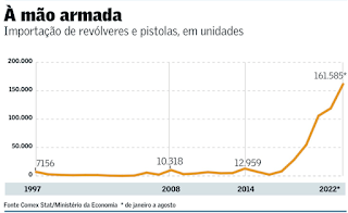 gg2520122520armas