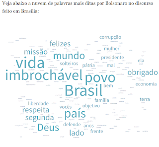 O DESFILE DO "IMBROXÁVEL" E DOS QUE NÃO TÊM VERGONHA 23 imbro2520nuvem2520de2520palavras2520discurso