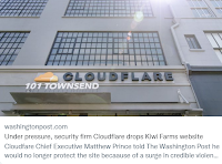 kiwi2520cloudfare