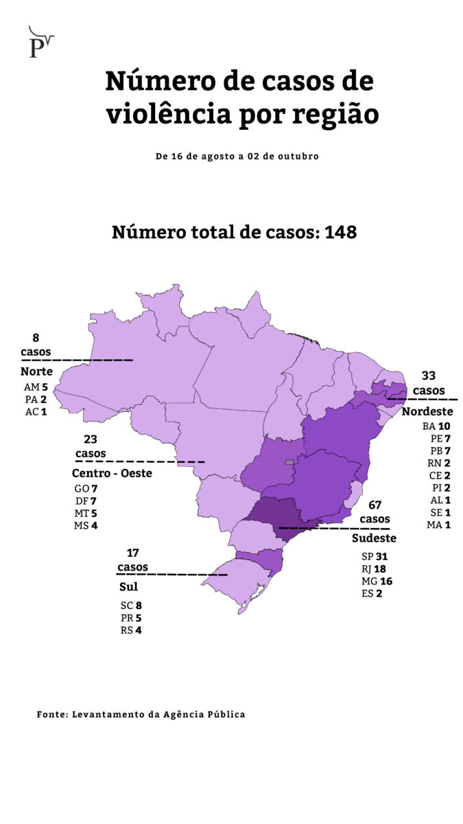 Info2 Exclusivo eleicao teve 6 assassinatos e ao menos 3 casos de violencia por dia 675x1200 1
