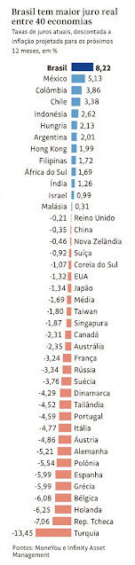 grg2520102520paises