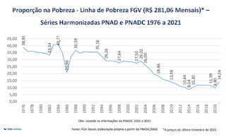 grg2520112520pobreza