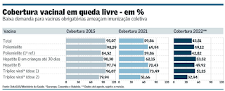 grg252042520cobertura2520vacinal