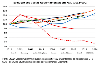 grg252072520ciencia