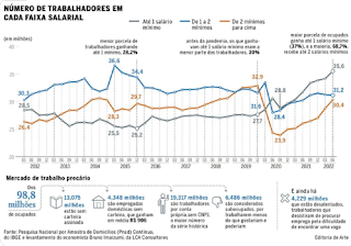 grg252082520emprego